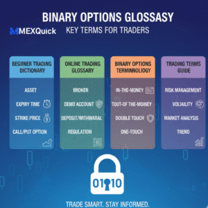 Binary Options Glossary Key Terms for Traders