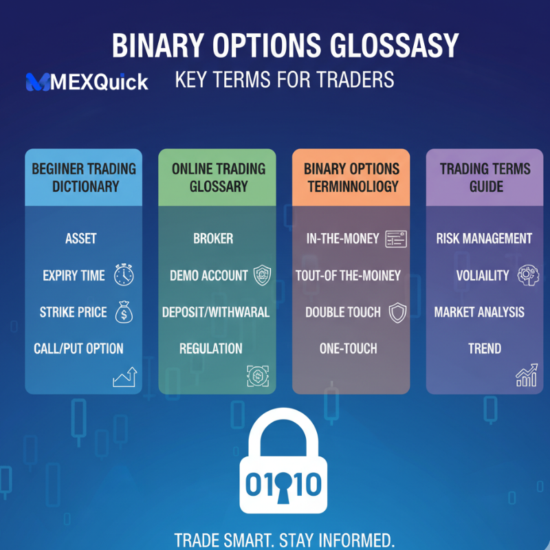 Binary Options Glossary Key Terms for Traders
