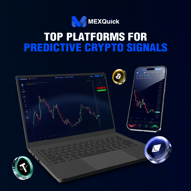 Predictive Software for Day Trading